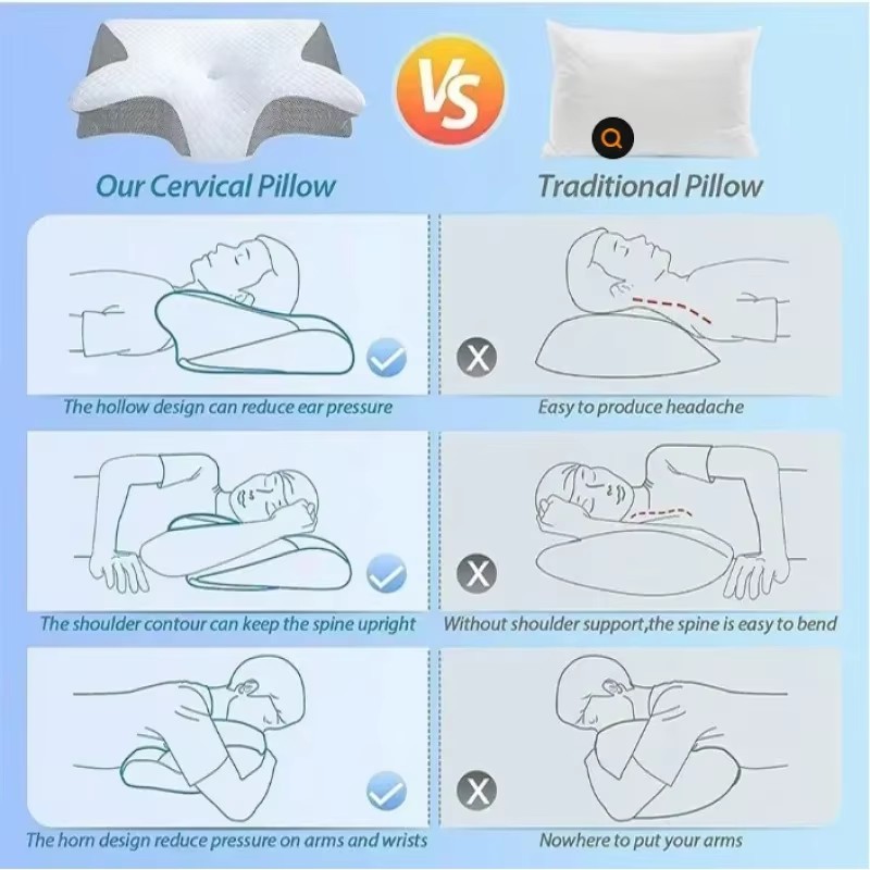 Breathable Orthopedic Memory F - Memory Foam Orthopedic Pillow Neck Pain ulasan dan harga